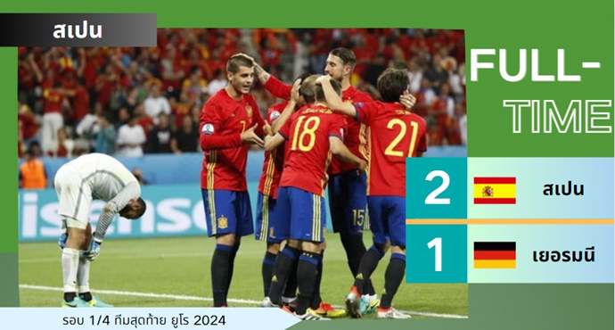 เจ้าบ้านพ่ายแพ้! สเปน เอาชนะ เยอรมัน 2-1